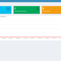 XUI ONE - OFFICE  PANEL USER MANAGER AND TESTING
